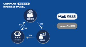 湖南樂和科技信息諮詢有限公司