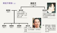 黃廷方逝世長子料接掌股權