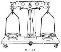 物理天平