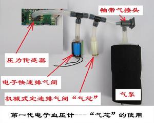 第一代電子血壓計