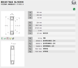 INA SL182936圓柱滾子軸承