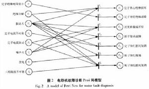 膠印故障