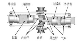 對置活塞式二衝程柴油機