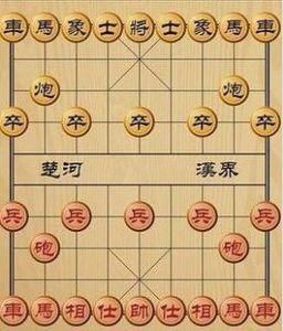 中國象棋實戰