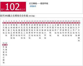 無錫公交宜興102路