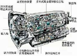 自動變速器