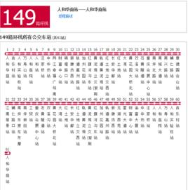 重慶公交149路環線