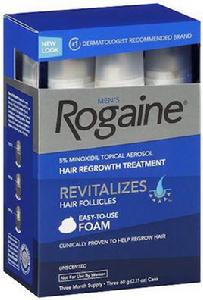 落健[美國外用生髮水品牌Rogaine]