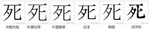 字形對比