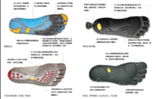 Vibram Five Fingers