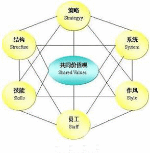 企業使命