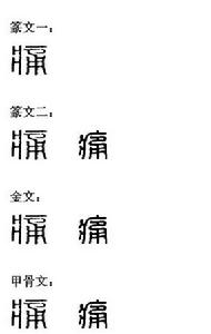 字形演變