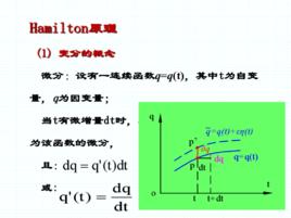 哈密頓原理