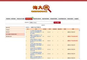 淘大搜隱形降權查詢工具