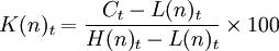 K(n)_t=frac{C_t-L(n)_t}{H(n)_t-L(n)_t}times100