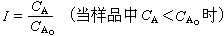 高斯通量定理