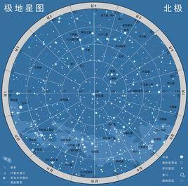 穹廬星月夜