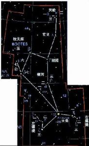 大角星