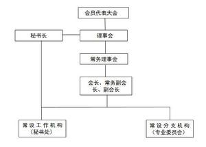 中國古籍保護協會