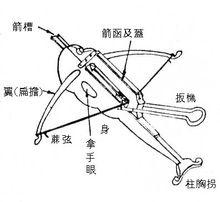 諸葛連弩