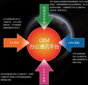 廣州視通科技有限公司