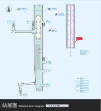 新江灣城站