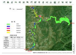 河南林州淇淅河國家濕地公園