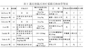 膜增生性腎小球腎炎