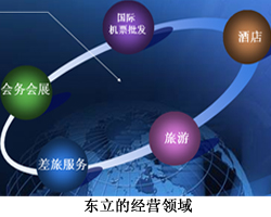 上海東立商務有限公司