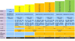 多納外教學堂