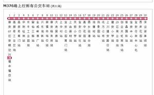 深圳公交M376路