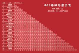 北京公交663路