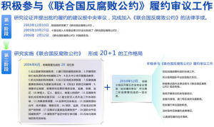 聯合國反腐敗公約