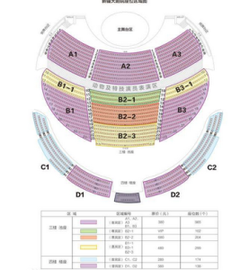新疆大劇院區點陣圖