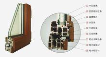 鋁木複合門窗