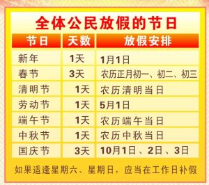 2014年節假日放假安排