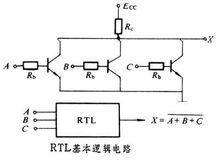 RTL基本邏輯電路