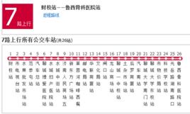 聊城公交7路