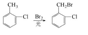 合成方法