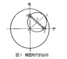 速度瞬心