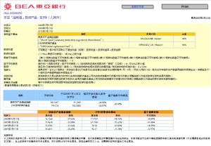 德銀環球神農基金