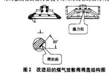 圖2改進後的煤氣放散閥閥蓋