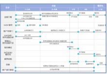 卡銀信息技術（北京）有限公司