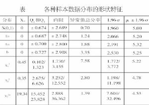 有澤廣已