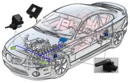 ALS-自動車身水平系統