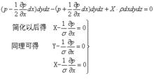 流體平衡方程