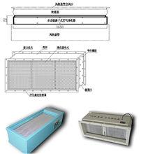 中央空調空氣淨化器