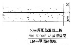 圖示隔音減振墊位置