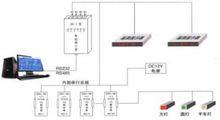 智慧型模擬屏原理圖