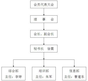 山東省電力工程企業協會